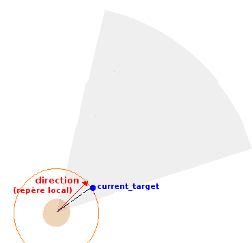 [Image: steering, step2]
