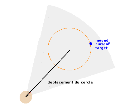 [Image: steering, step3]
